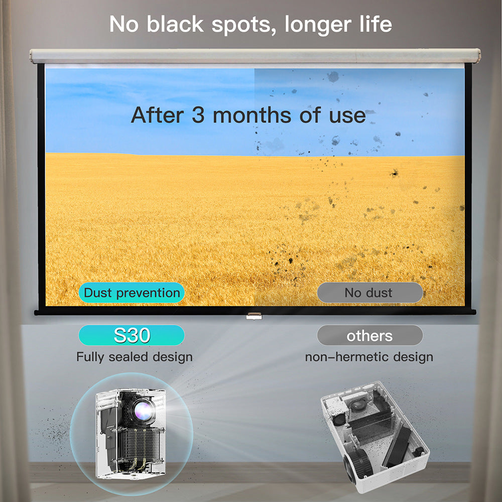 New Clear Household Mini Projector