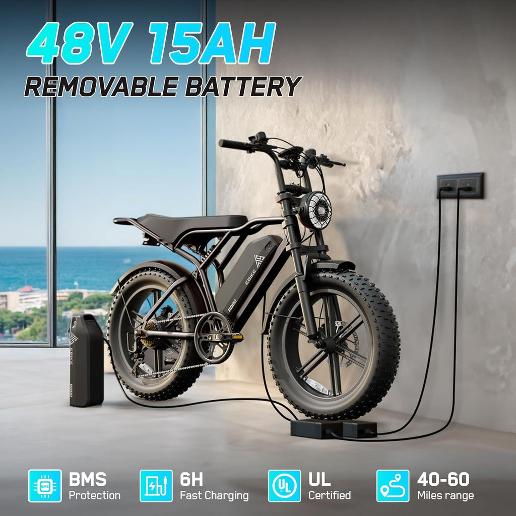 Electric Bike for Adults, 1500W Peak Brushless Motor 28 MPH 60 Miles/110 Miles Fat Tire E Bike with 48V 15Ah/ 25Ah Removable Battery 20" Electric Dirt Bike Hydraulic Suspension and 7-Speed