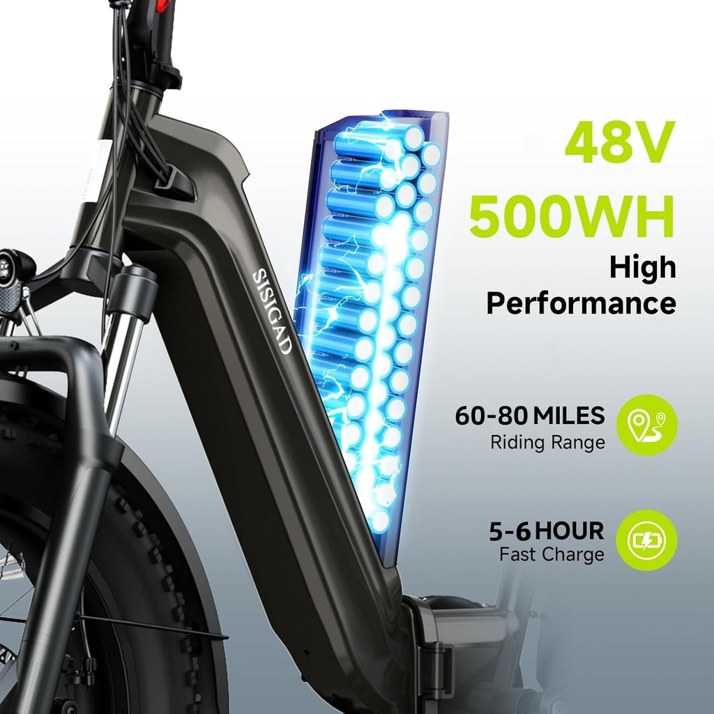 Folding Electric Bike for Adults - 1500W | 28MPH | 500Wh/48V | 60 Miles Electric Bike - 20" Fat Tire Dirt Ebike, 7-Speed Shock Absorber for Men Women Commuter, with Cargo Rack UL2849 Tested